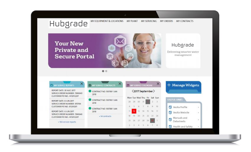 Hubgrade