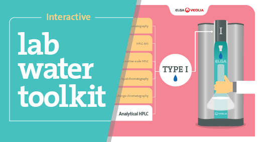 Water Wise Toolkit Pic