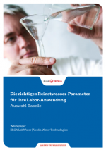 Wasserqualitaet-pro-Laboranwendung-ELGA