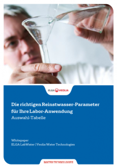 Whitepaper: Die richtigen Reinstwasser-Parameter für Ihre Anwendung