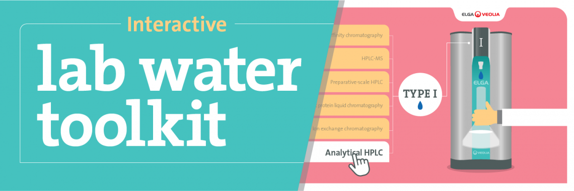 Water Wise Toolkit